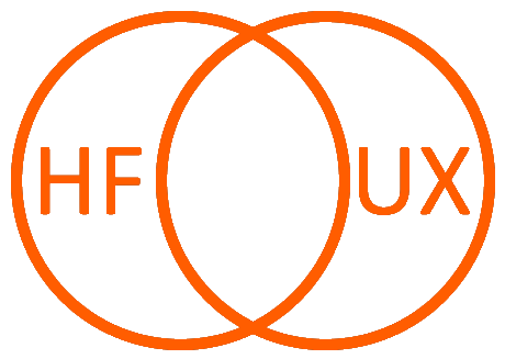 Venn diagram of human factors and user experience.